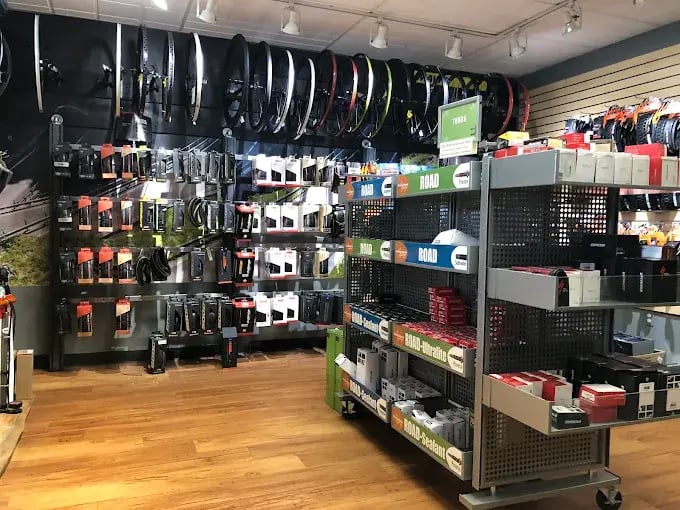 WRC- Retail